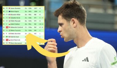 Ranking ATP "na żywo"
