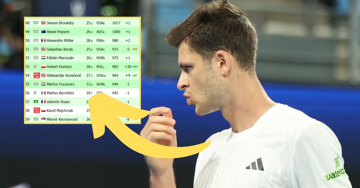 Ranking ATP "na żywo"