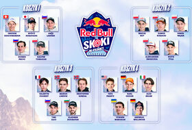 Uczestnicy Red Bull Skoki w Punkt 2026