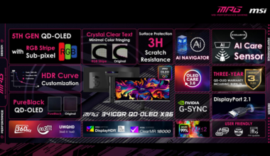 MSI MPG 341CQR QD-OLED X36 - Monitor ultrawide z matrycą RGB Stripe QD-OLED. Nowa generacja OLED dla graczy [nc1]