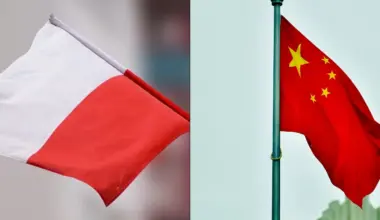 Flagi Polski i Chin, zdjęcie ilustracyjne