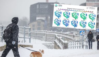 W środę obok śniegu pojawi się deszcz