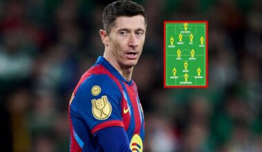 Hiszpanie jednogłośni ws. Lewandowskiego przed meczem Ligi Mistrzów