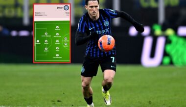 Zieliński kluczowym ogniwem dla Interu. A tu takie wieści z Włoch