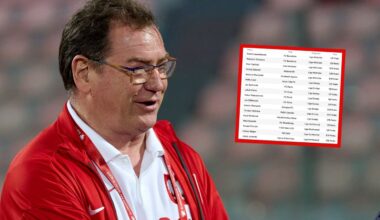 Jan Urban może zacierać ręce. Takiej sytuacji dawno nie było