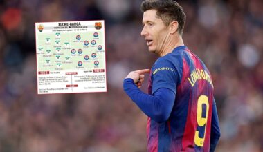 Wieczorem mecz, a tu takie wieści. Flick miał już zdecydować