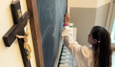 Lekcja religii. Zdjęcie ilustracyjne