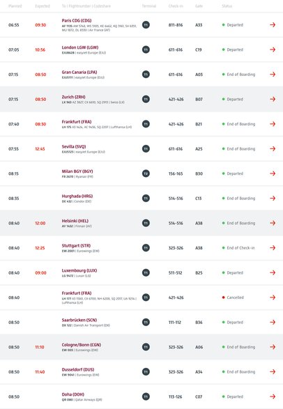 Tablica odlotów lotniska w Berlinie w poniedziałek 26.01