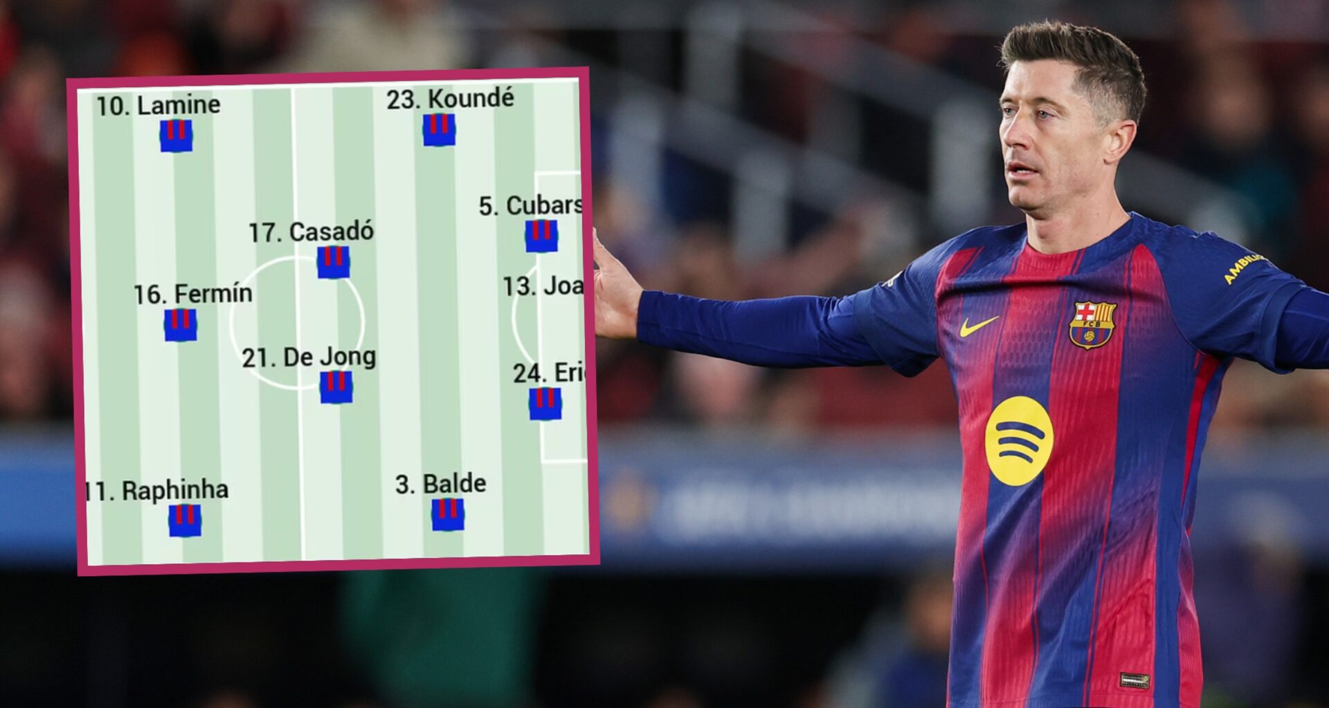 Robert Lewandowski i potencjalny skład Barcelony