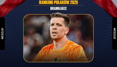 Ranking Weszło 2025 - bramkarze
