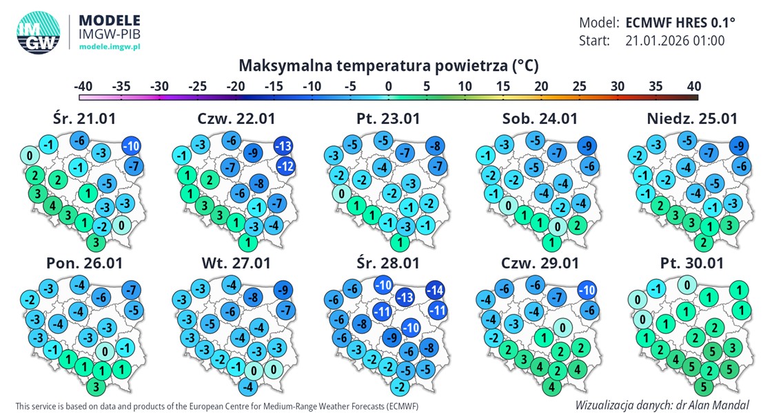 Prognoza temperatury maksymalnej w Polsce w kolejnych dniach