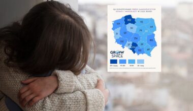 Próby samobójcze dzieci i młodzieży w 2025 r.