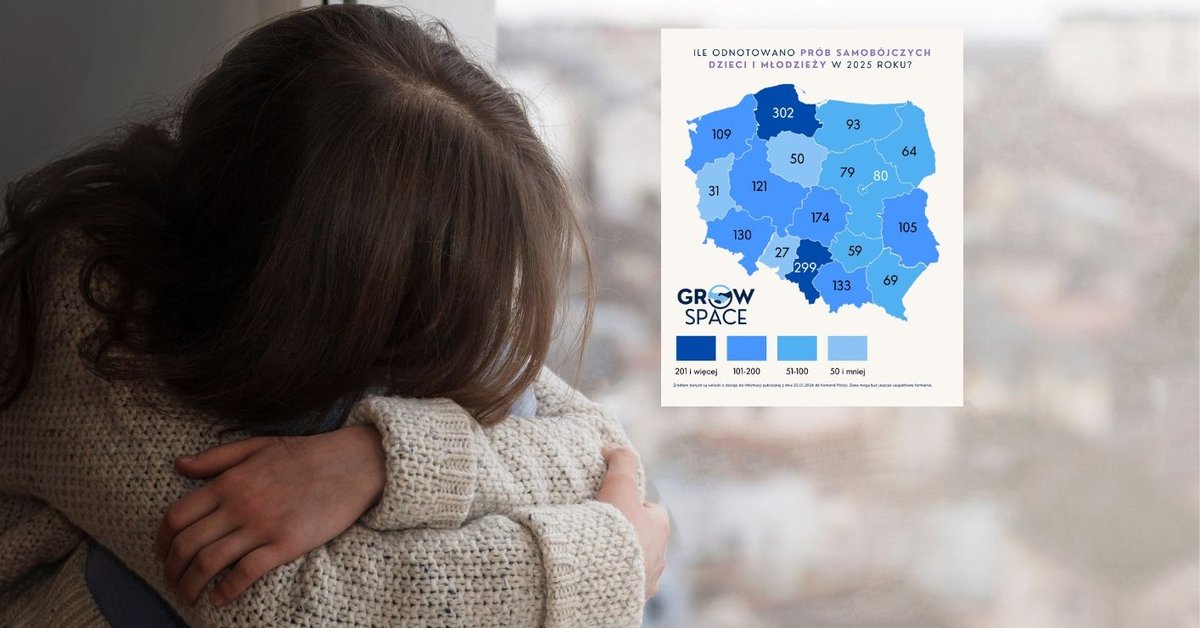 Próby samobójcze dzieci i młodzieży w 2025 r.