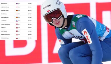 Wpadka Liverpoolu. I to przed własną publicznością