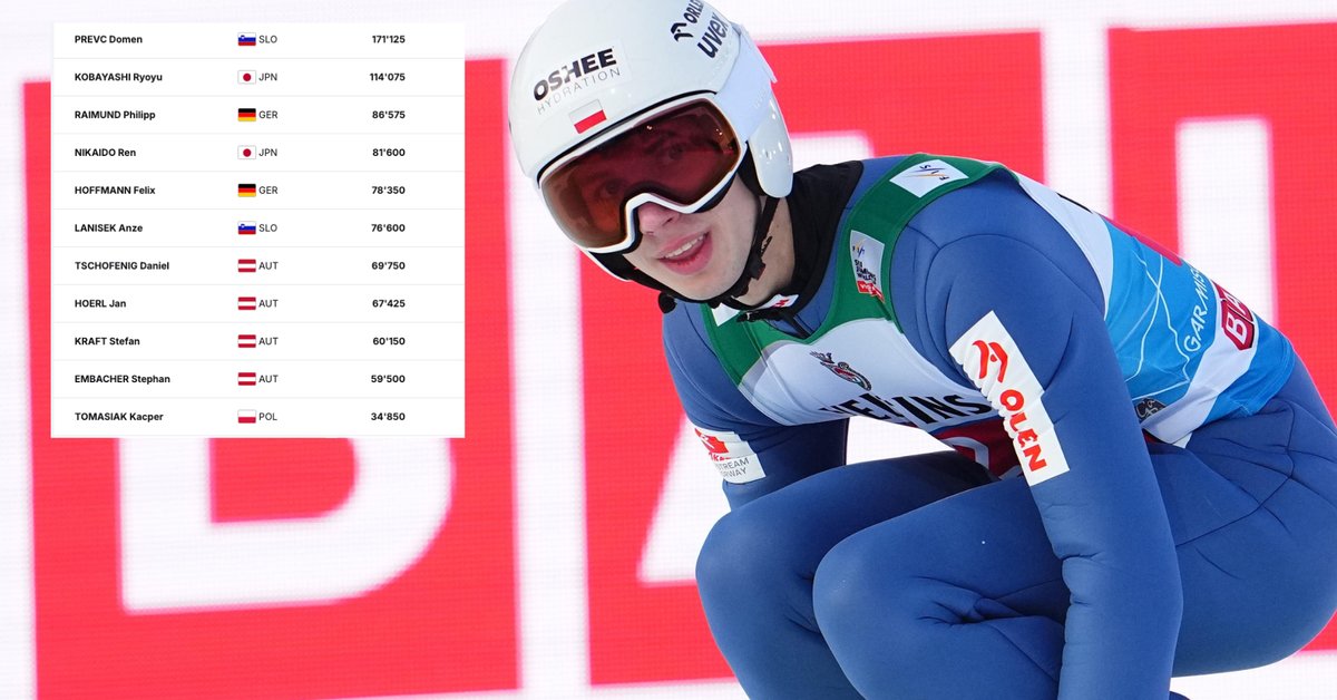 Wpadka Liverpoolu. I to przed własną publicznością