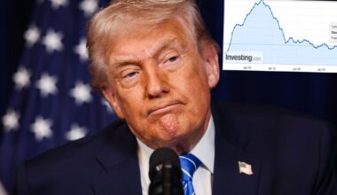 Inflacja w USA. Czy efekt ceł Donalda Trumpa jest widoczny?