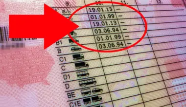 Bezterminowe prawo jazdy do wymiany: Taki jest ostateczny termin