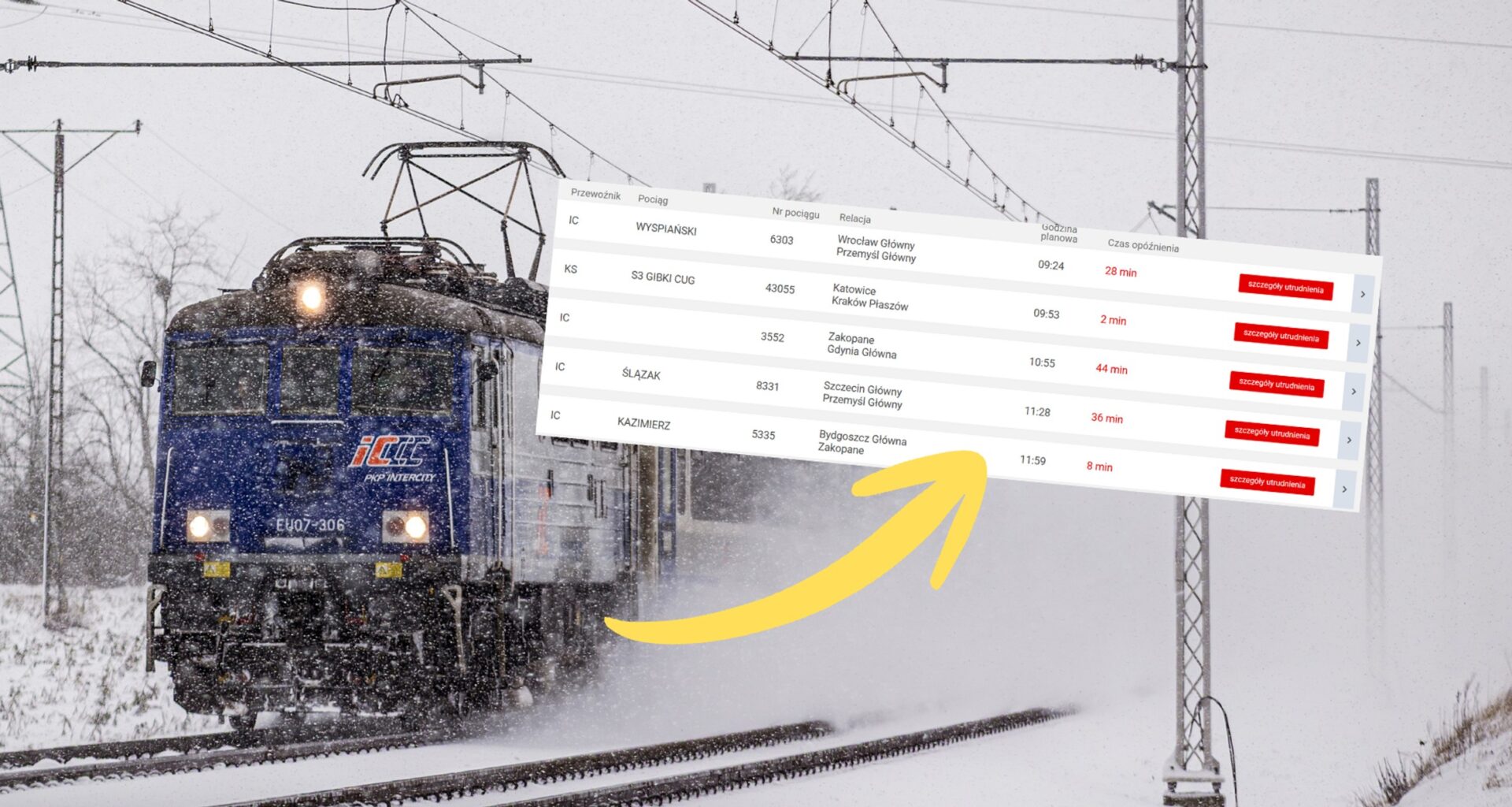 Opóźnienia pociągów w Polsce (fot. screen: portalpasazera.pl)