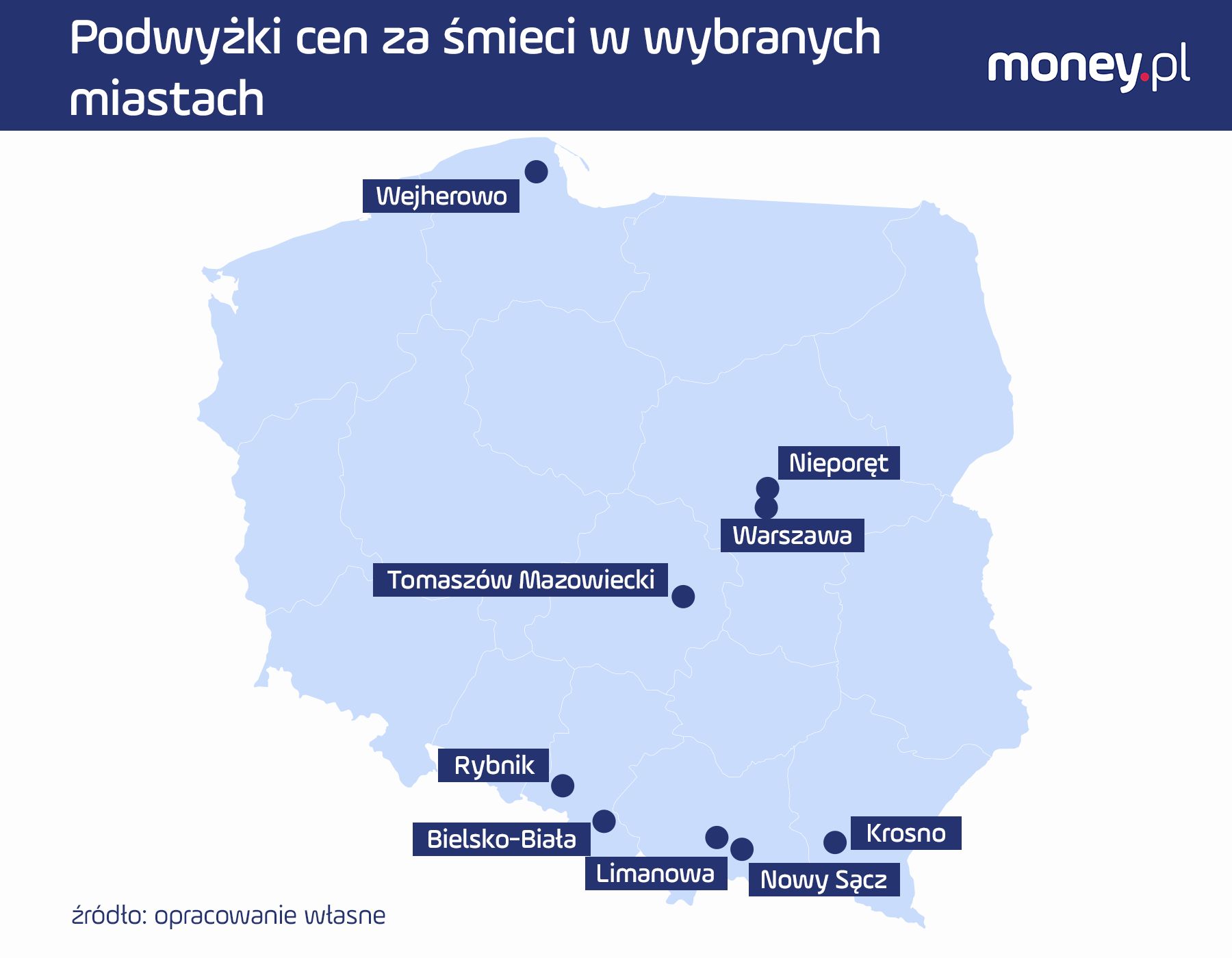 Podwyżki ce4n za śmieci w wybranych miastach
