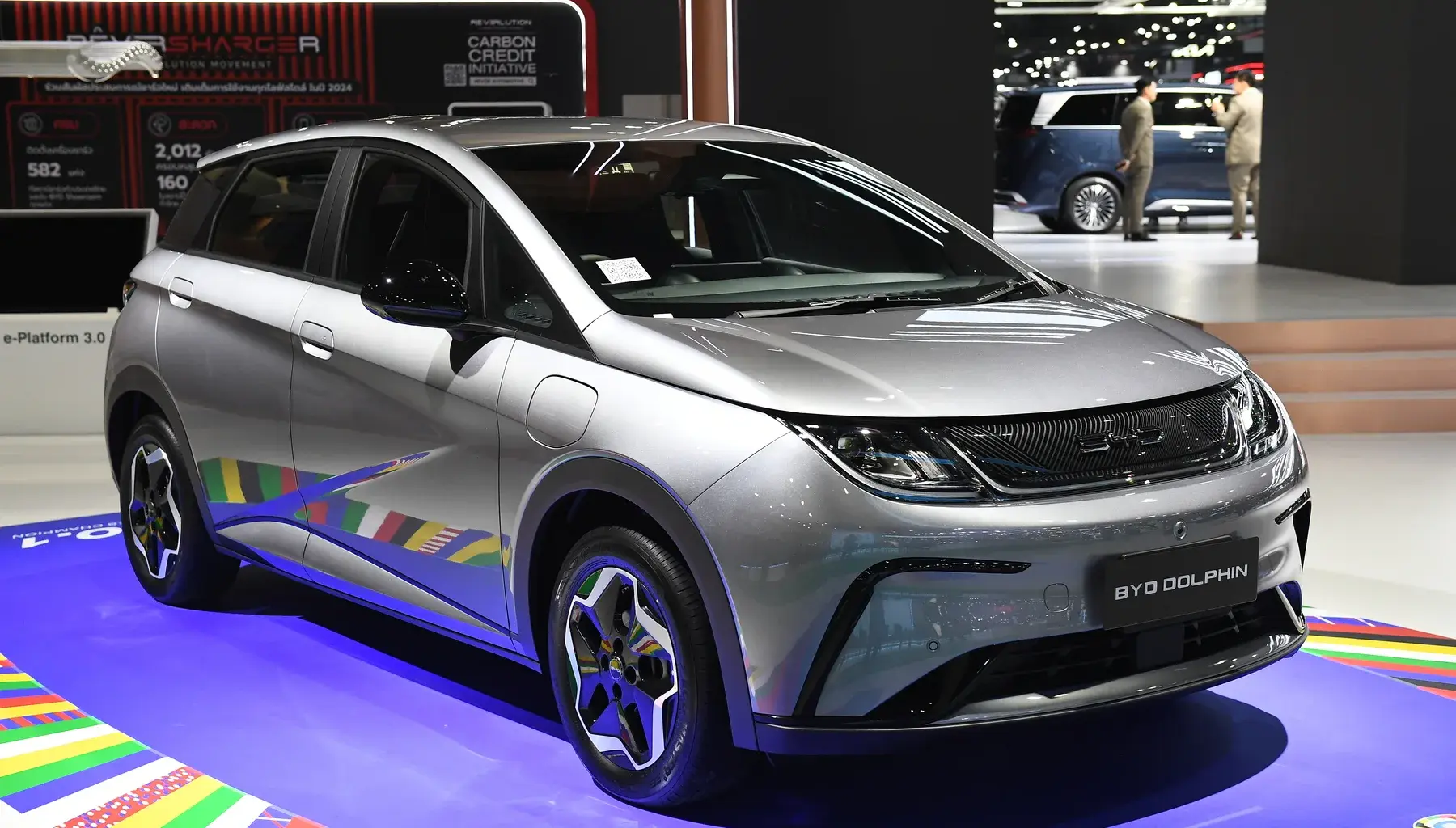 Minimalne Ceny Zamiast Ceł Na Elektryczne Auta. Bruksela łagodzi Kurs