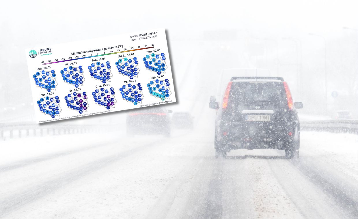 Węgrzy znów na przekór. Szijarto odcina się od "koalicji chętnych"