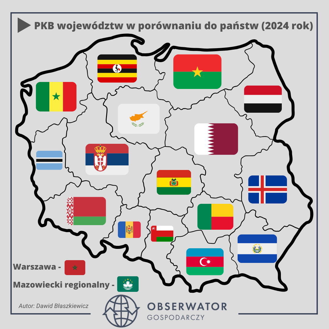 Porównanie województw Polski do państw świata pod względem PKB 2024 m