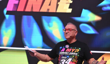 Rekordowe 183 mln zł na gastroenterologię dziecięcą! Jerzy Owsiak szczerze o wynikach