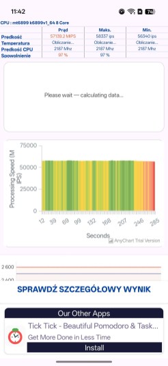 Wydajność CPU w OPPO Reno 15 Pro jest stabilna...