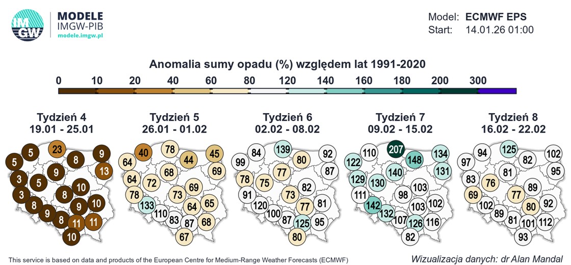Trochę więcej zacznie być może padać w lutym