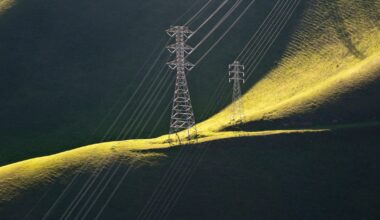 tempo zmian, wyzwania i scenariusze przyszłości