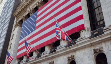 Euforia w USA. Tak reagują giełdy - Business Insider Polska