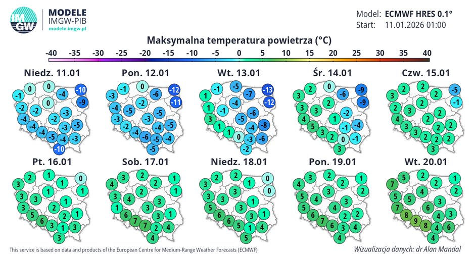 Prognoza temperatury maksymalnej w Polsce w kolejnych dniach