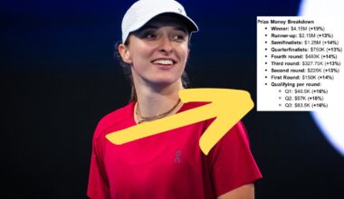 Włodarz Prime MMA zaskoczył wyznaniem. Ogromny sukces organizacji