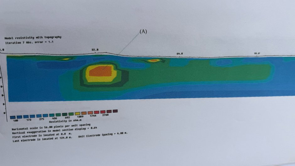 Wynik badania elektrooporowego. To tu miałby się znajdować domniemany tunel