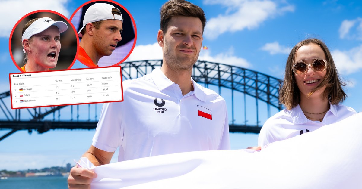 Reprezentacja Polski na United Cup