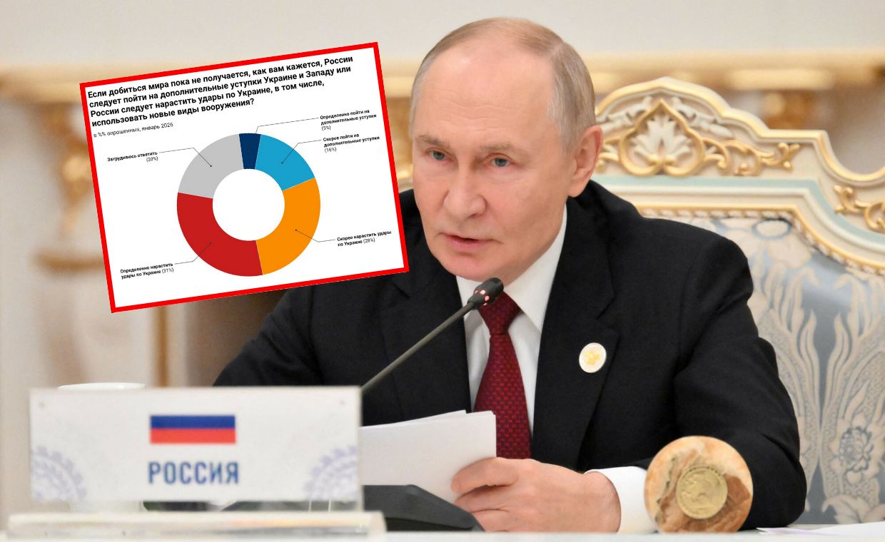 Kreml ucina spekulacje o "rozejmie energetycznym" z Ukrainą