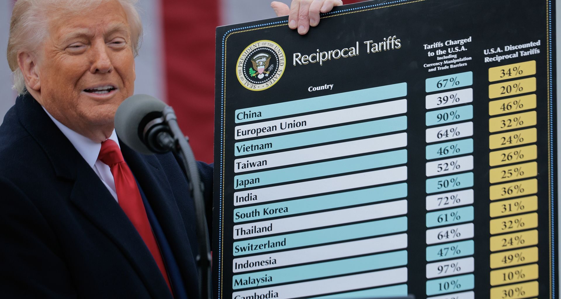 Pierwiastki ziem rzadkich. Chiński eksport wystrzelił