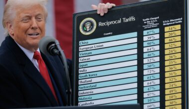 Pierwiastki ziem rzadkich. Chiński eksport wystrzelił