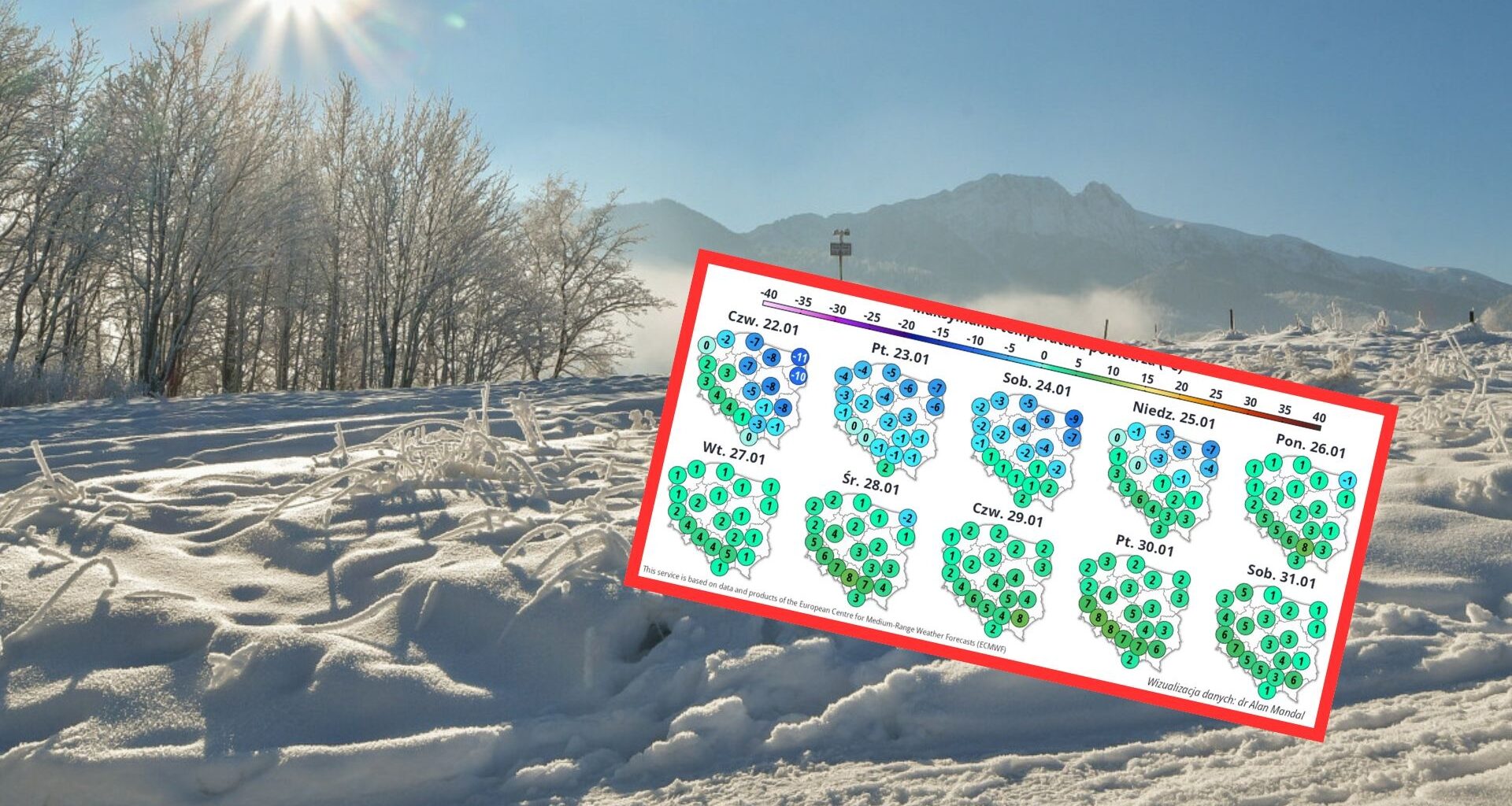 Zmiany w prognozie pogody. "Przełom ma nastąpić w przyszłym tygodniu"