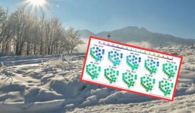 Zmiany w prognozie pogody. "Przełom ma nastąpić w przyszłym tygodniu"