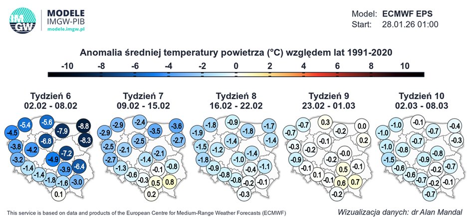 Prognoza anomalii temperatury w Polsce w kolejnych tygodniach