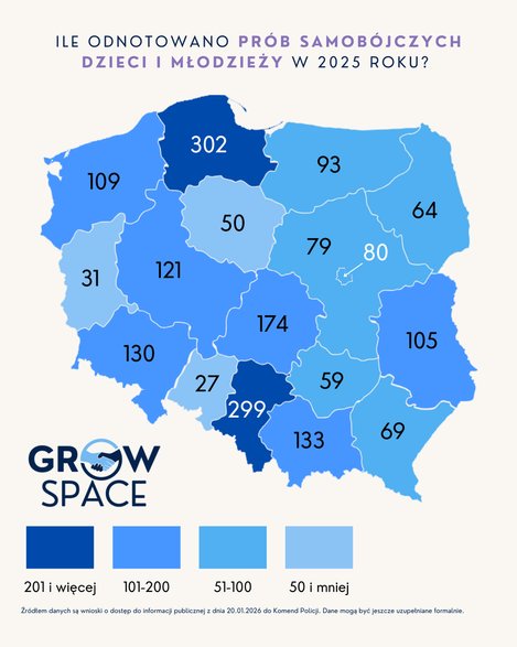 Próby samobójcze dzieci i młodzieży w 2025 r. 
