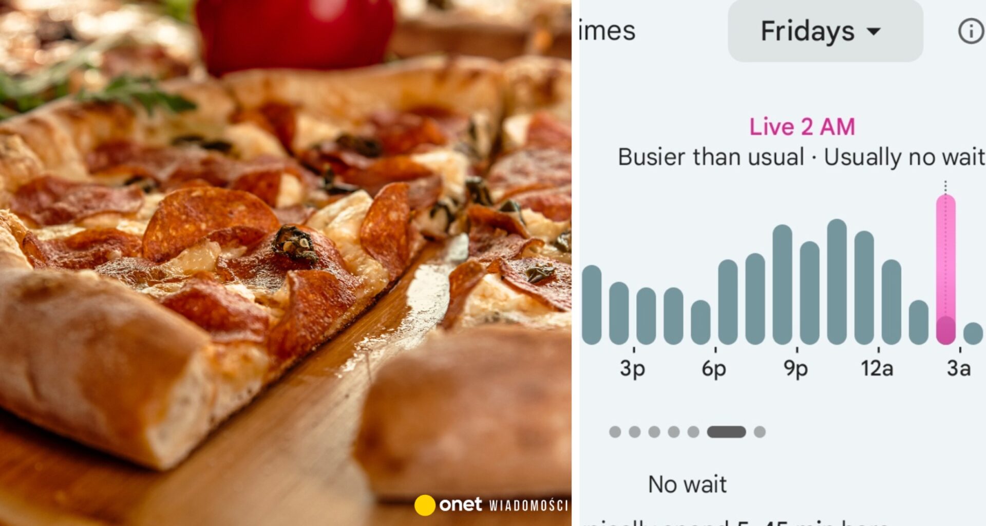 Pizza jako wskaźnik działań wojskowych? Nocny wzrost zamówień przy Pentagonie
