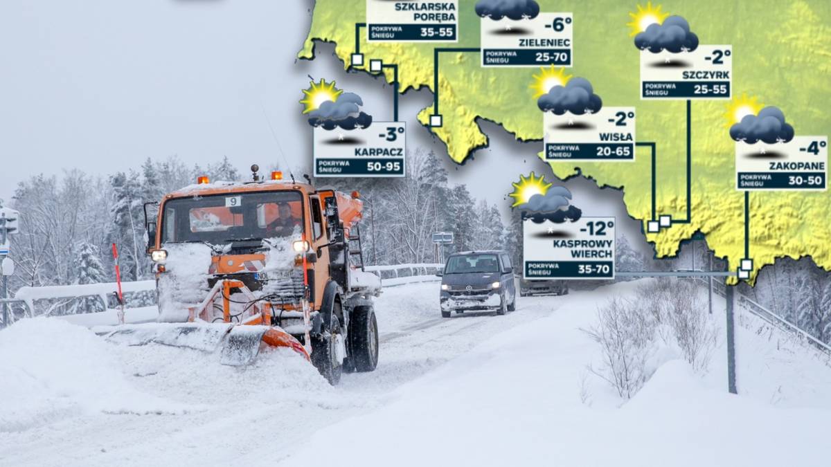 Pojazd odśnieżający na drodze w zimowej scenerii, z widoczną mapą Polski z prognozowanymi temperaturami i ikonami pogody.