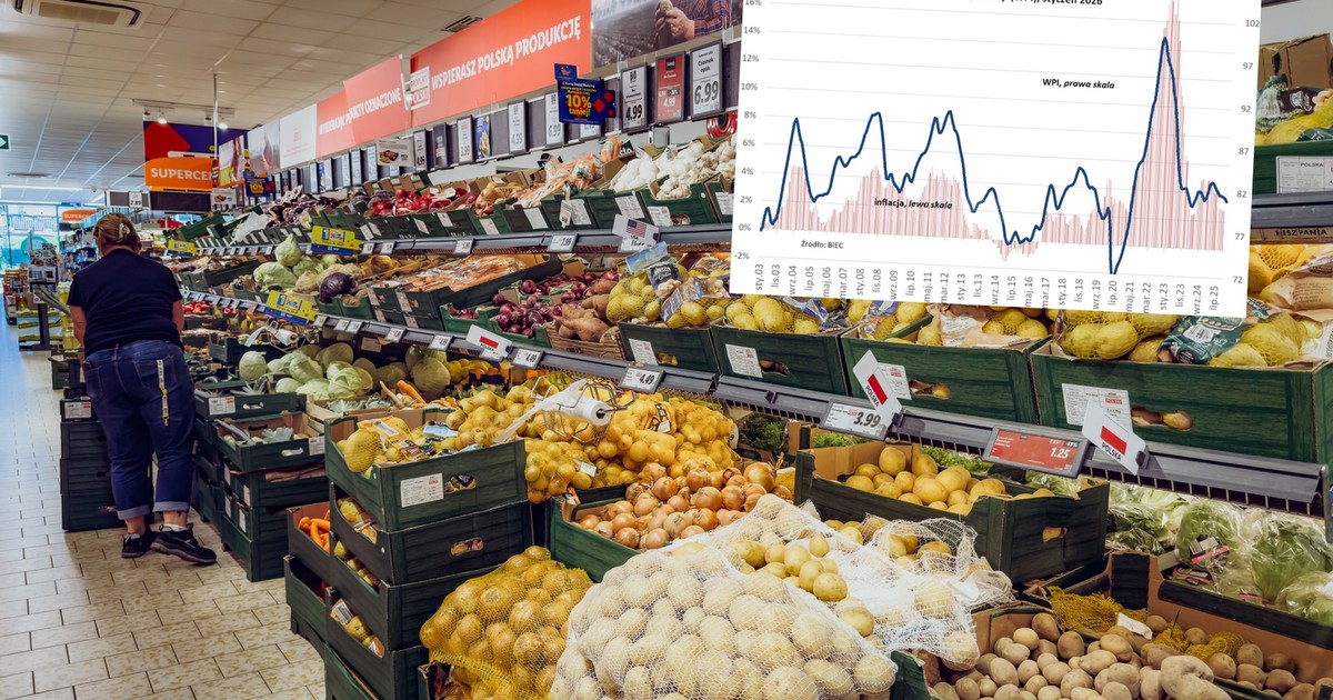 Nowe dane na temat inflacji. To wpłynie na stopy procentowe
