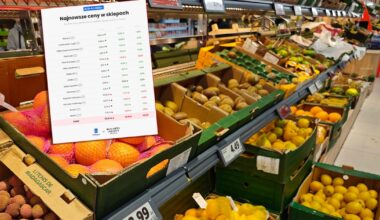 Ceny nie chcą się zatrzymać. Mamy nowe dane ze sklepów