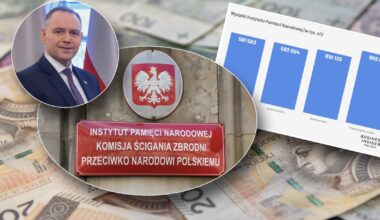 Budżet czeka na decyzję prezydenta. Cięcia nie tylko w IPN, TK i KRS