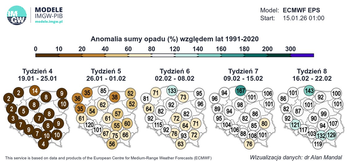 Dużym problemem w kolejnych tygodniach okażą się niskie opady