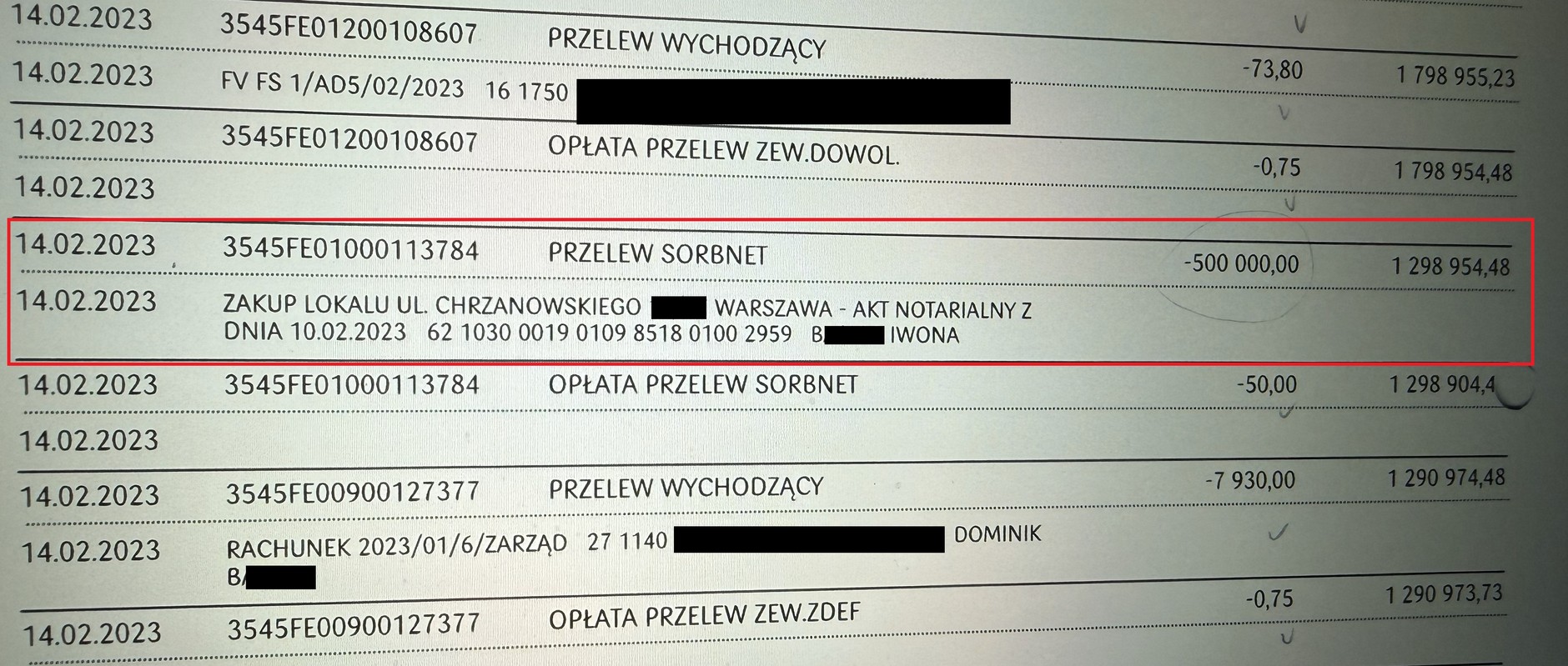 Przelew z rachunku spółki Stopro za zakup mieszkania od rodziców jej właściciela Dominika B 