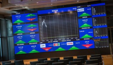 Rynek akcji nadal atrakcyjny. Tąpnięcie poprzedzą określone „sygnały”